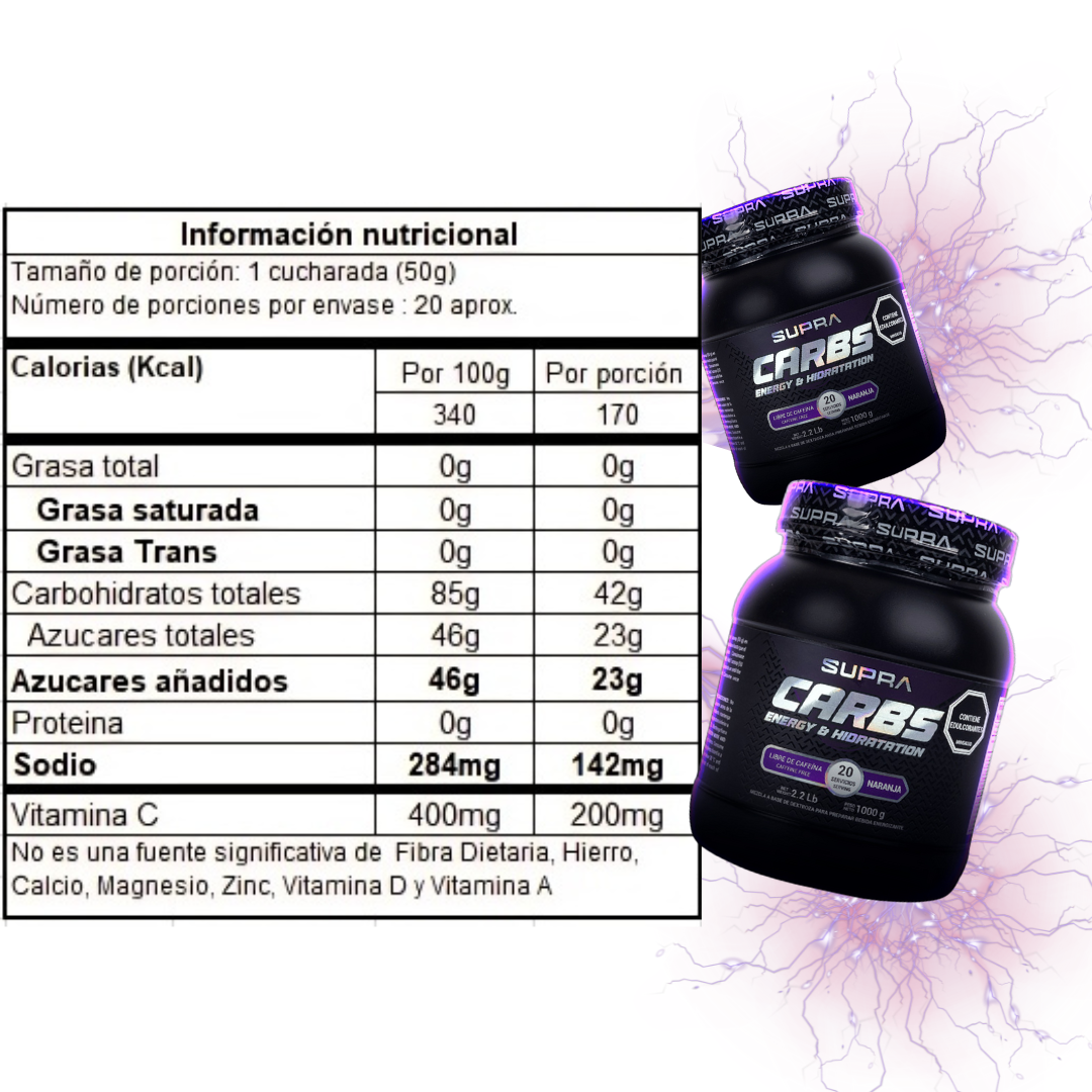 Supra Carbs Hidratante y Energizante